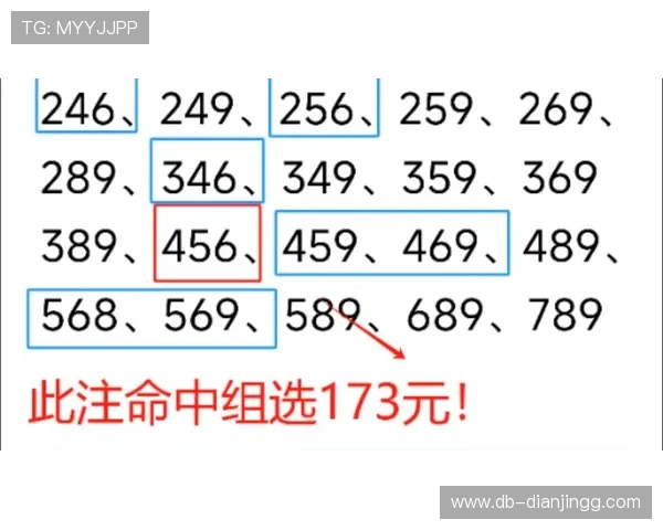 福彩3D开奖结果今晚公布中奖号码查询